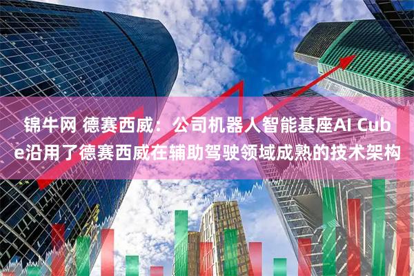 锦牛网 德赛西威：公司机器人智能基座AI Cube沿用了德赛西威在辅助驾驶领域成熟的技术架构
